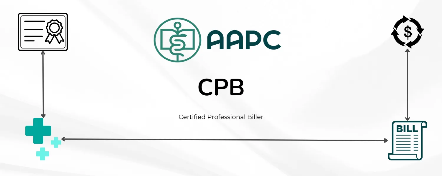 cpb aapc exam